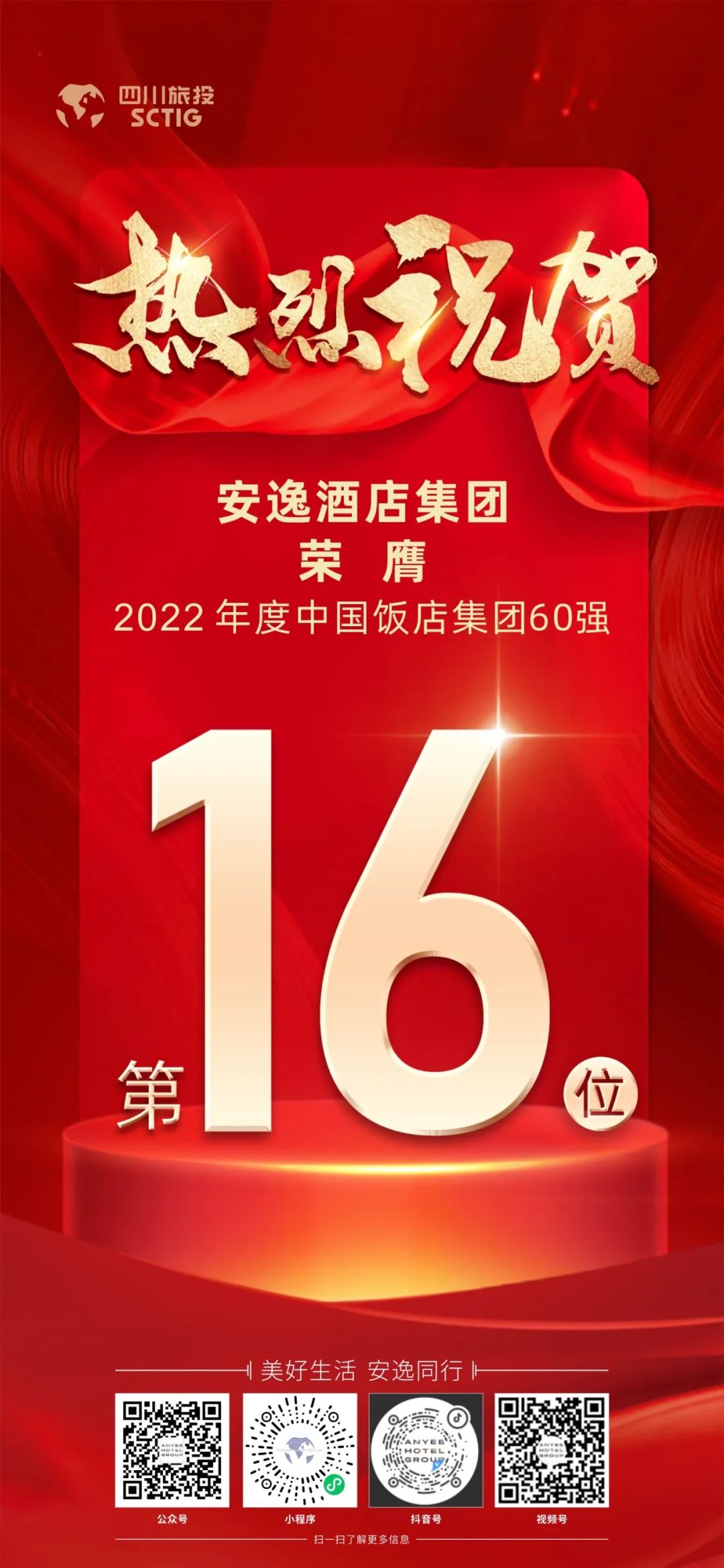 四川F6福鹿会集团荣膺“2022年度中国饭店集团60强”